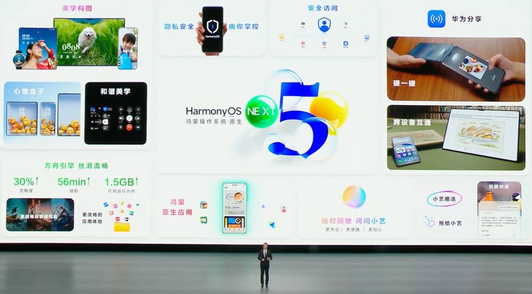 华为纯血鸿蒙，从此天下三分了吗？  第5张