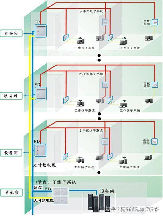 双网关，可以上内网或外网，如何同时上内网和外网？  第12张
