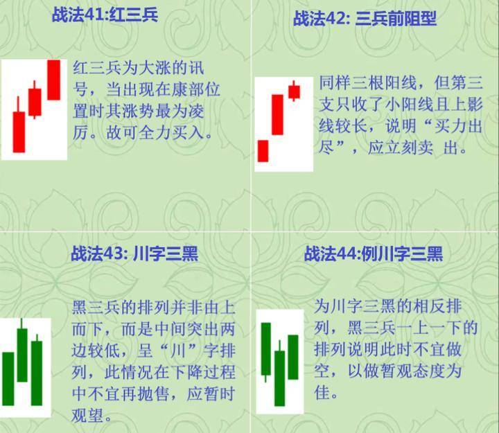 我这个交易系统怎么样?  第26张