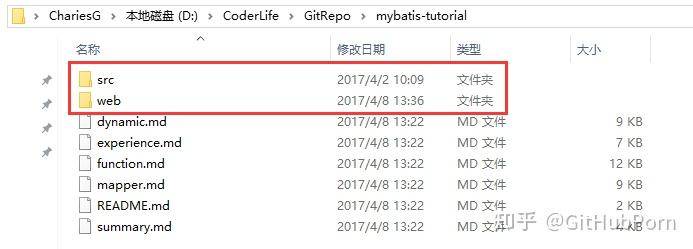 如何使用 GitHub？  第66张