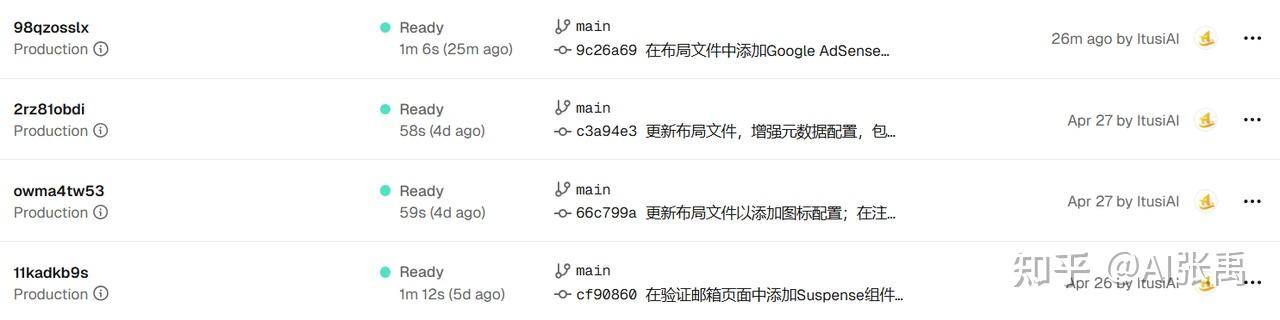 Google Adsense 的收入怎样？  第6张