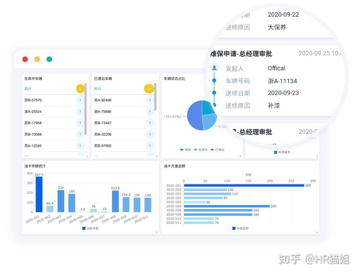 office办公软件各有什么功能？  第7张
