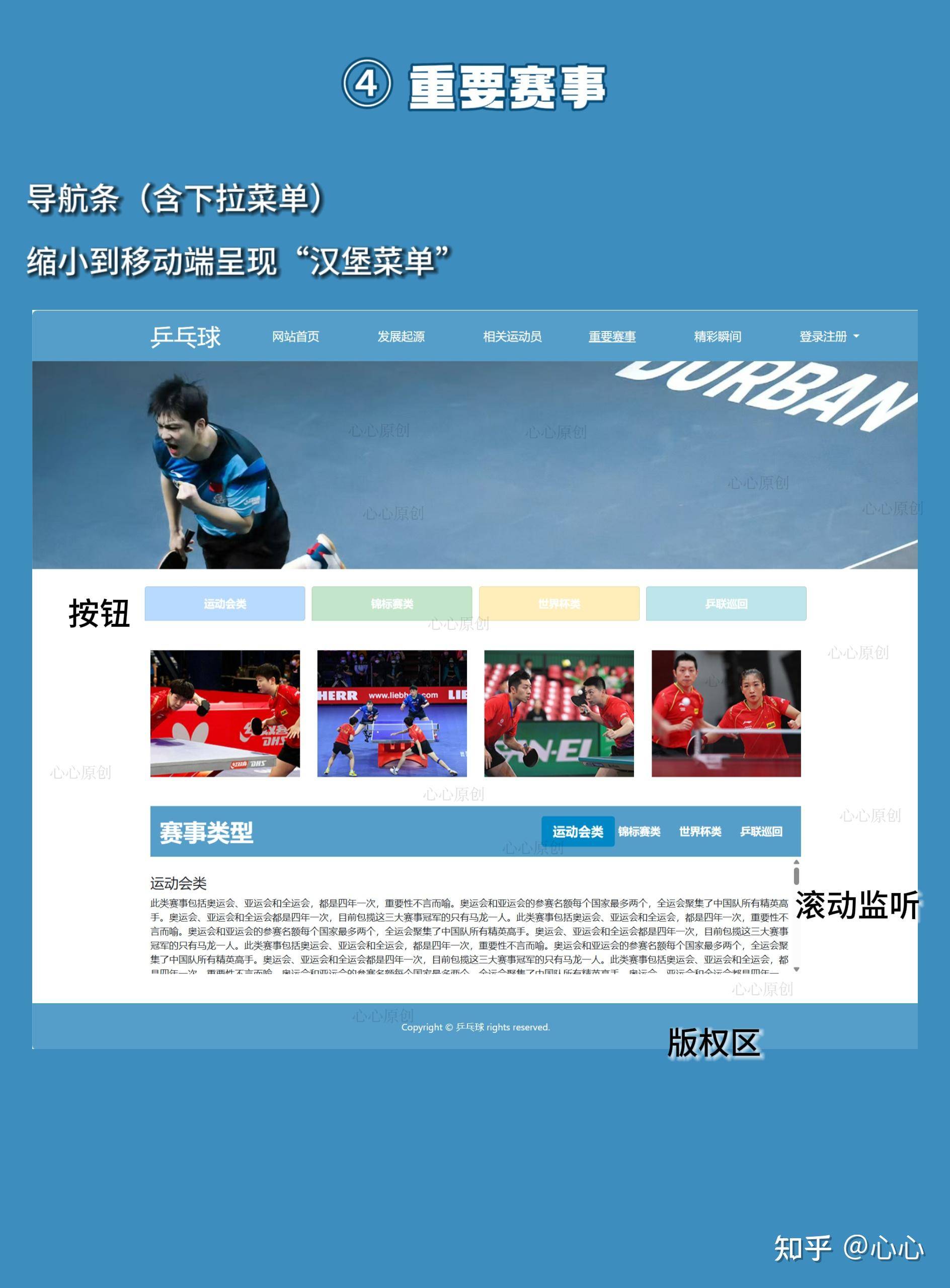 为什么HTML5, Bootstrap和CSS3的网页模板资源如此受欢迎？  第5张