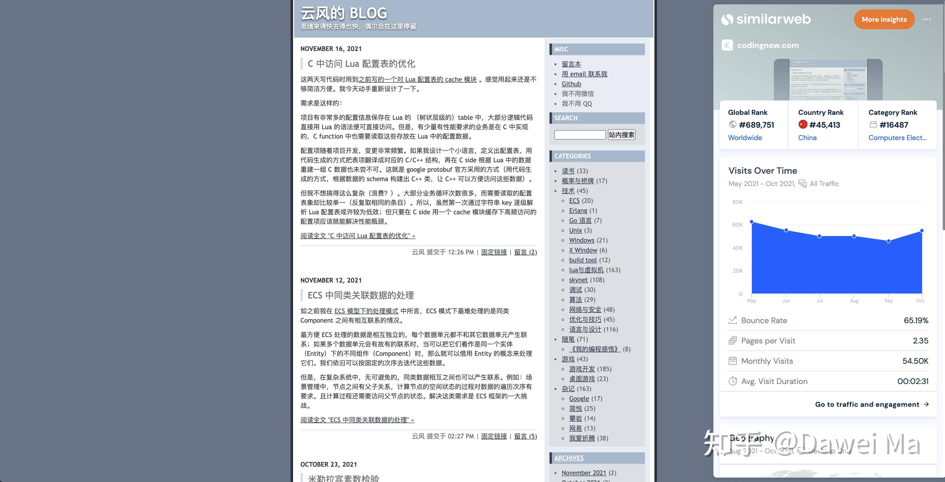 最近我在写技术博客，发现国外很多程序员都有自己的博客，而且做的很好，也能赚到钱，国内为什么没有呢？  第44张