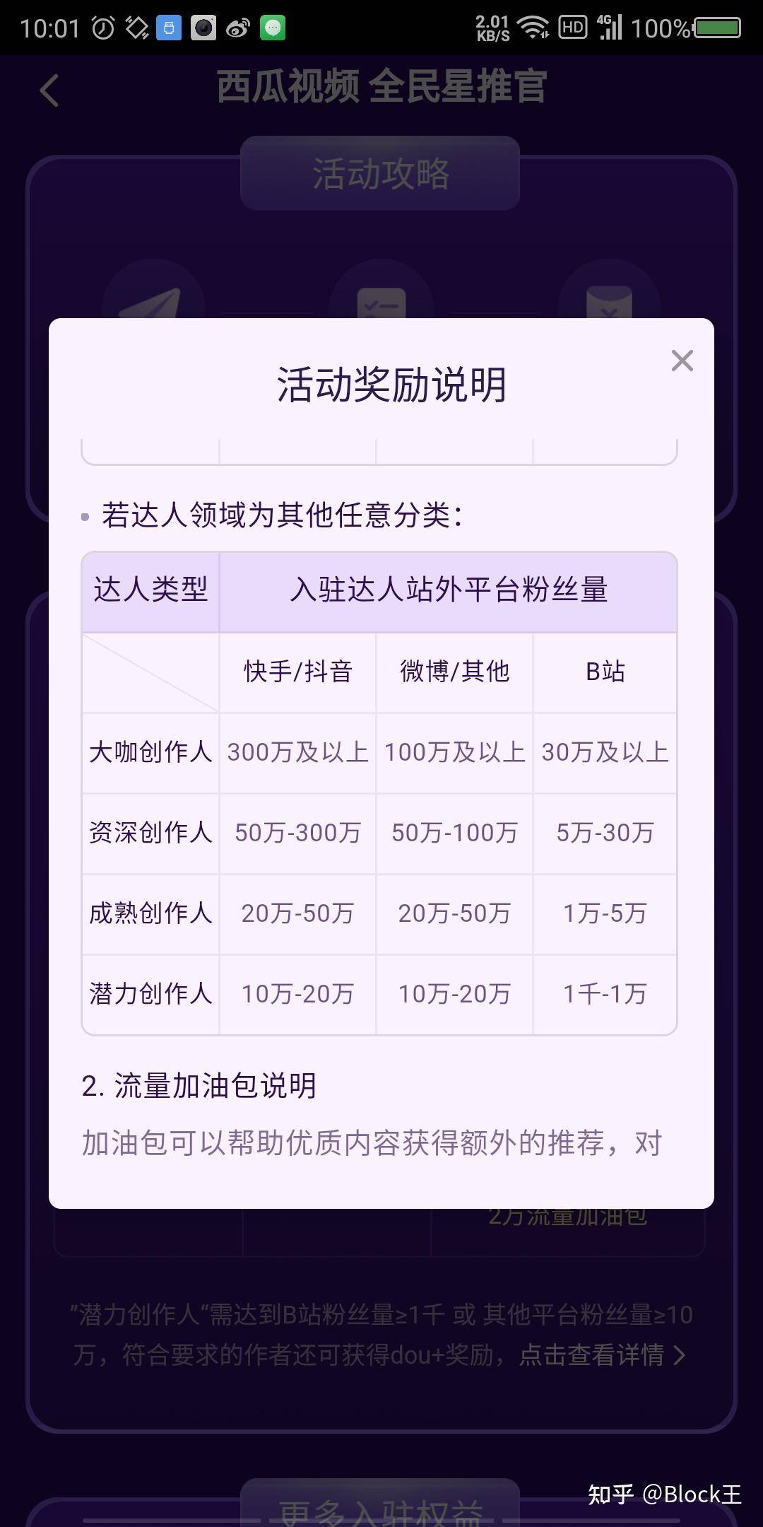 同为视频网站，为什么西瓜视频失败了，哔哩哔哩成功了?  第2张
