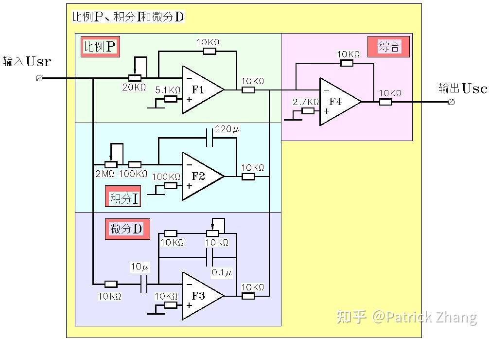 你们发文章的插图都是从哪来的？在网上搜出来的图能用吗？  第5张