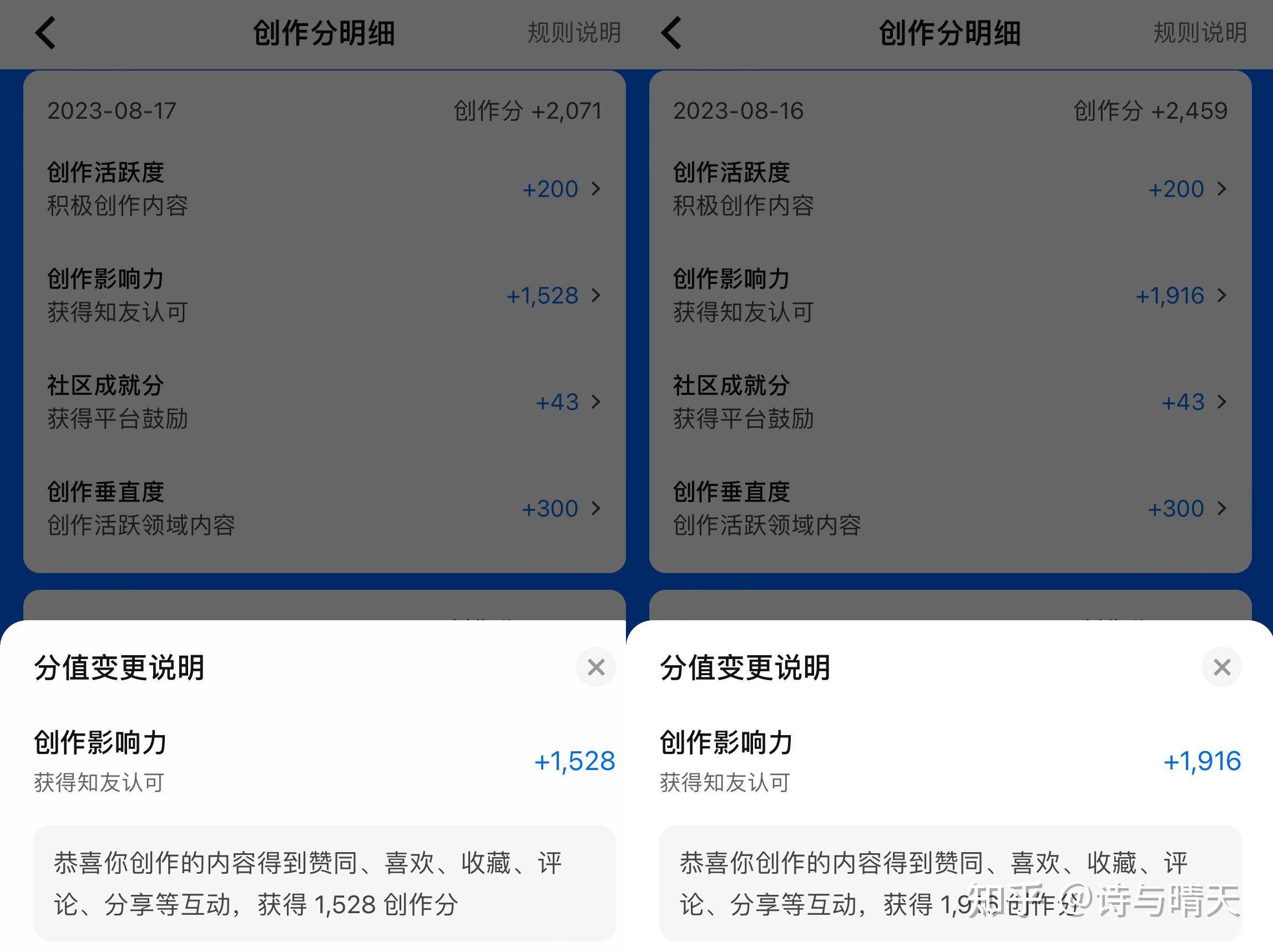 在知乎上怎样晋级快？  第6张