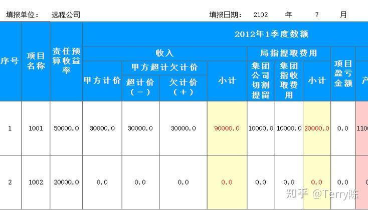 我国有哪些软件可以替代外国比较出名的软件？  第15张