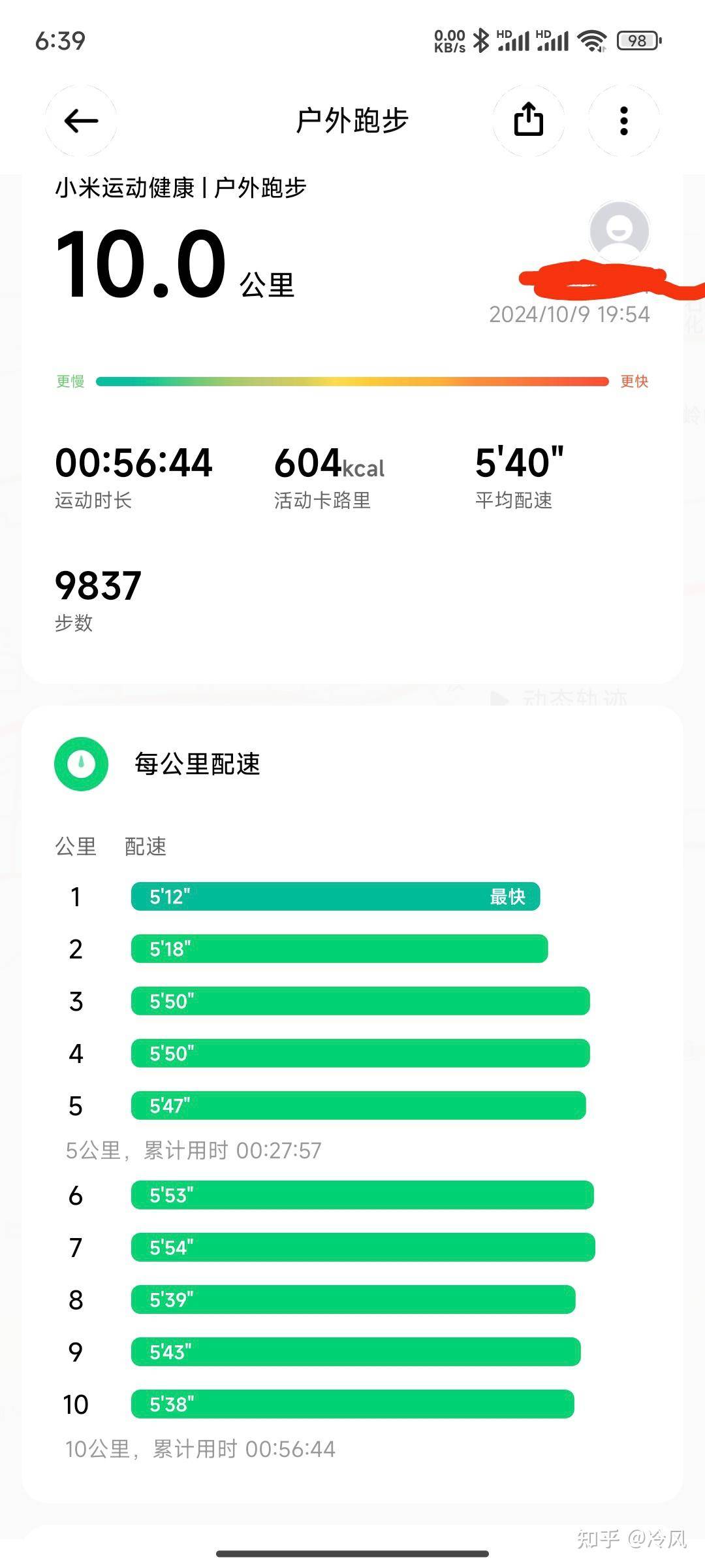 40岁中年男人，还有什么活动可以玩？  第1张