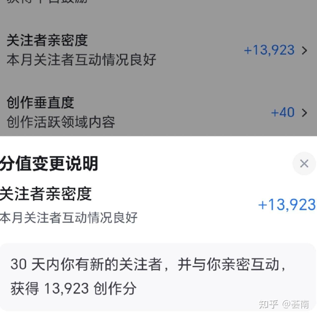 为何我的知乎创作分一直是鸭蛋?  第2张