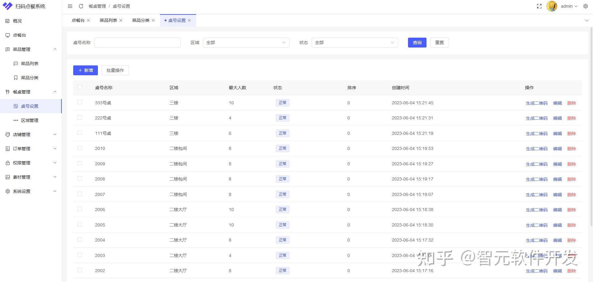目前的点餐系统有那些？  第22张