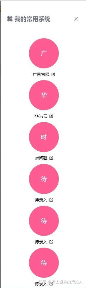 如何管理多数据中心的运维工作？  第7张