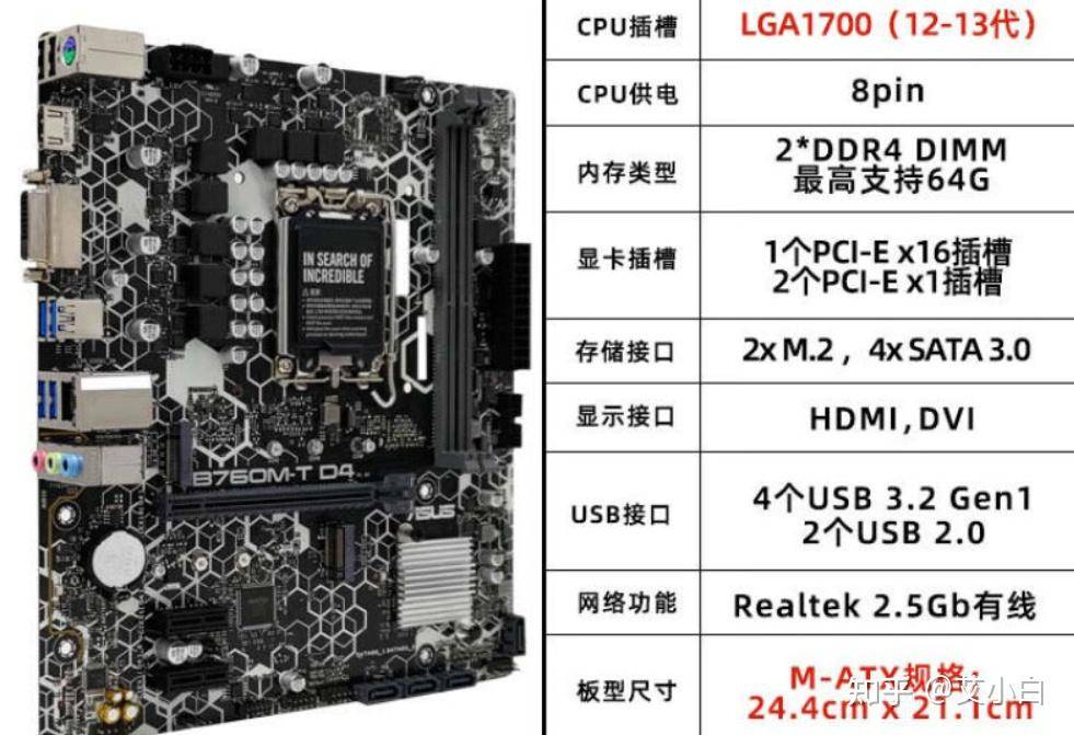 12700 kf+4070s?这种配置的整机猫腻在哪?  第1张