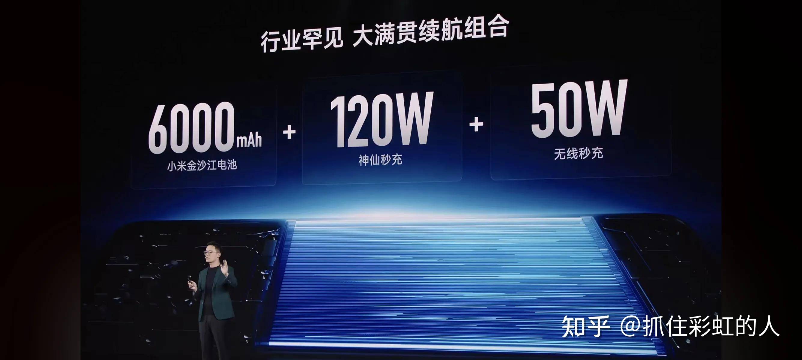 k80pro还是小米15?  第16张