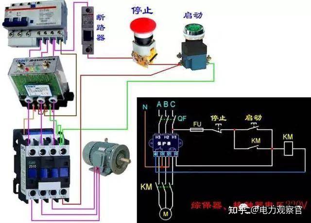 本专业是电气的，请问入门plc 必须要从电工接线开始吗，我怕被公司骗了，想请教各位?  第94张