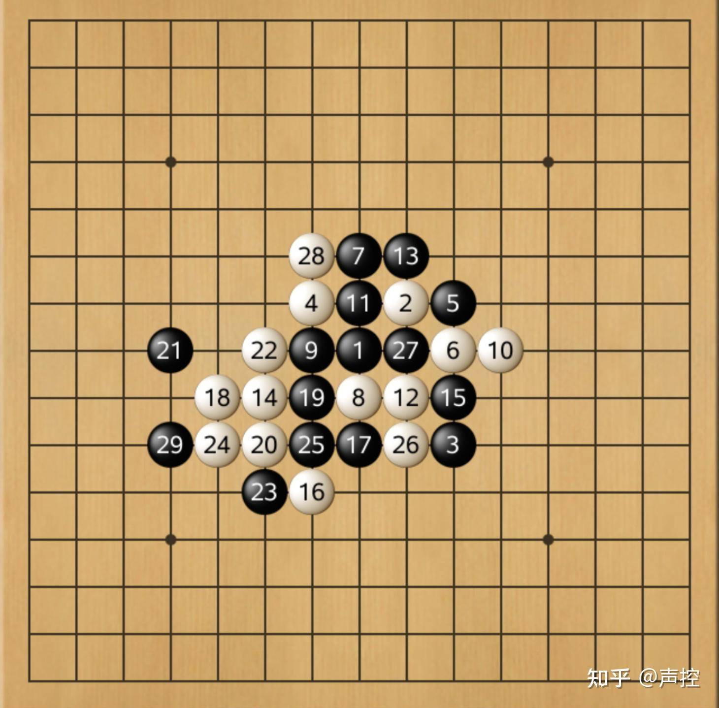 为什么五子棋始终没有发展起来？  第39张