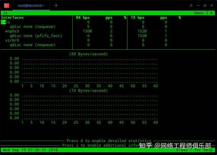 Linux监控top命令，请高手讲解一下到底该怎么用？  第7张