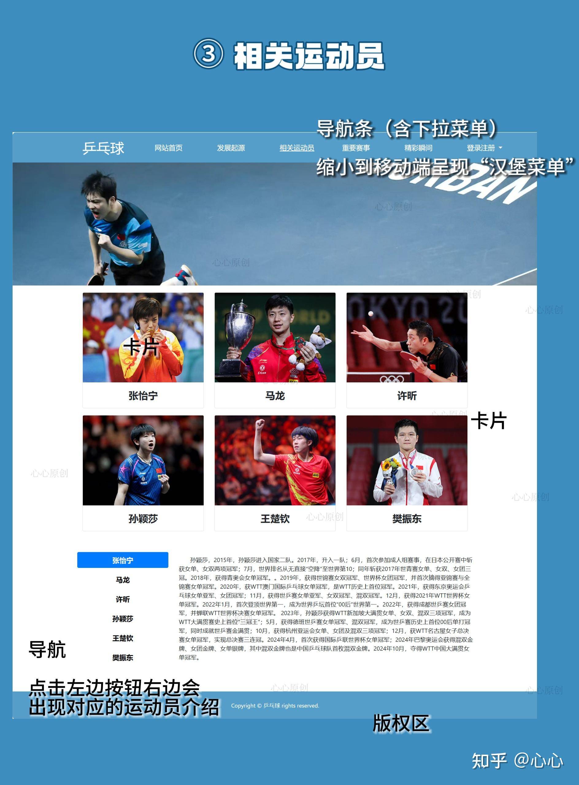 为什么HTML5, Bootstrap和CSS3的网页模板资源如此受欢迎？  第4张