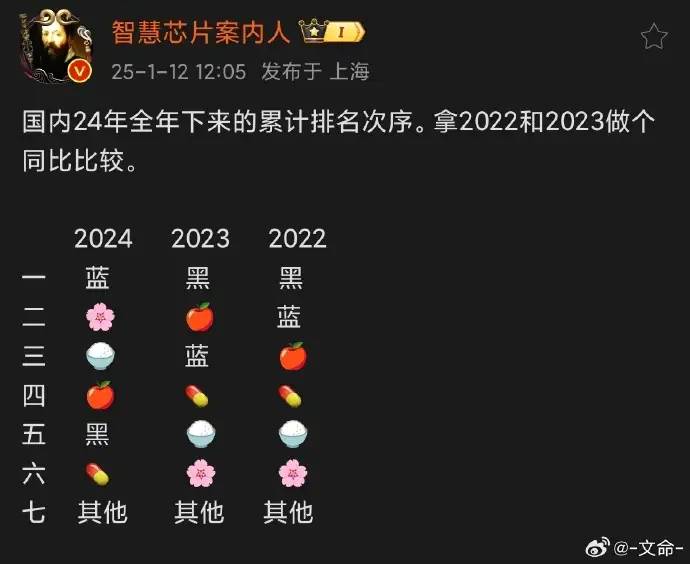荣耀官宣赵明辞任 CEO，前华为悍将李健接任，将会对荣耀品牌产生哪些影响？  第2张
