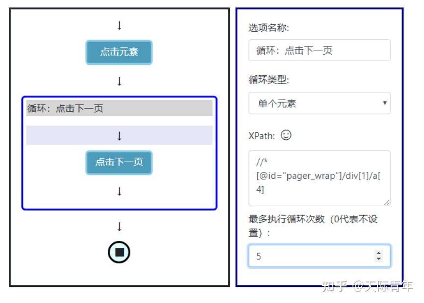 有好用的爬虫软件吗？  第19张