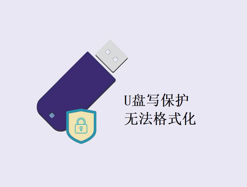 U盘格式化不了，又打不开，提示被写保护怎么处理？  第1张