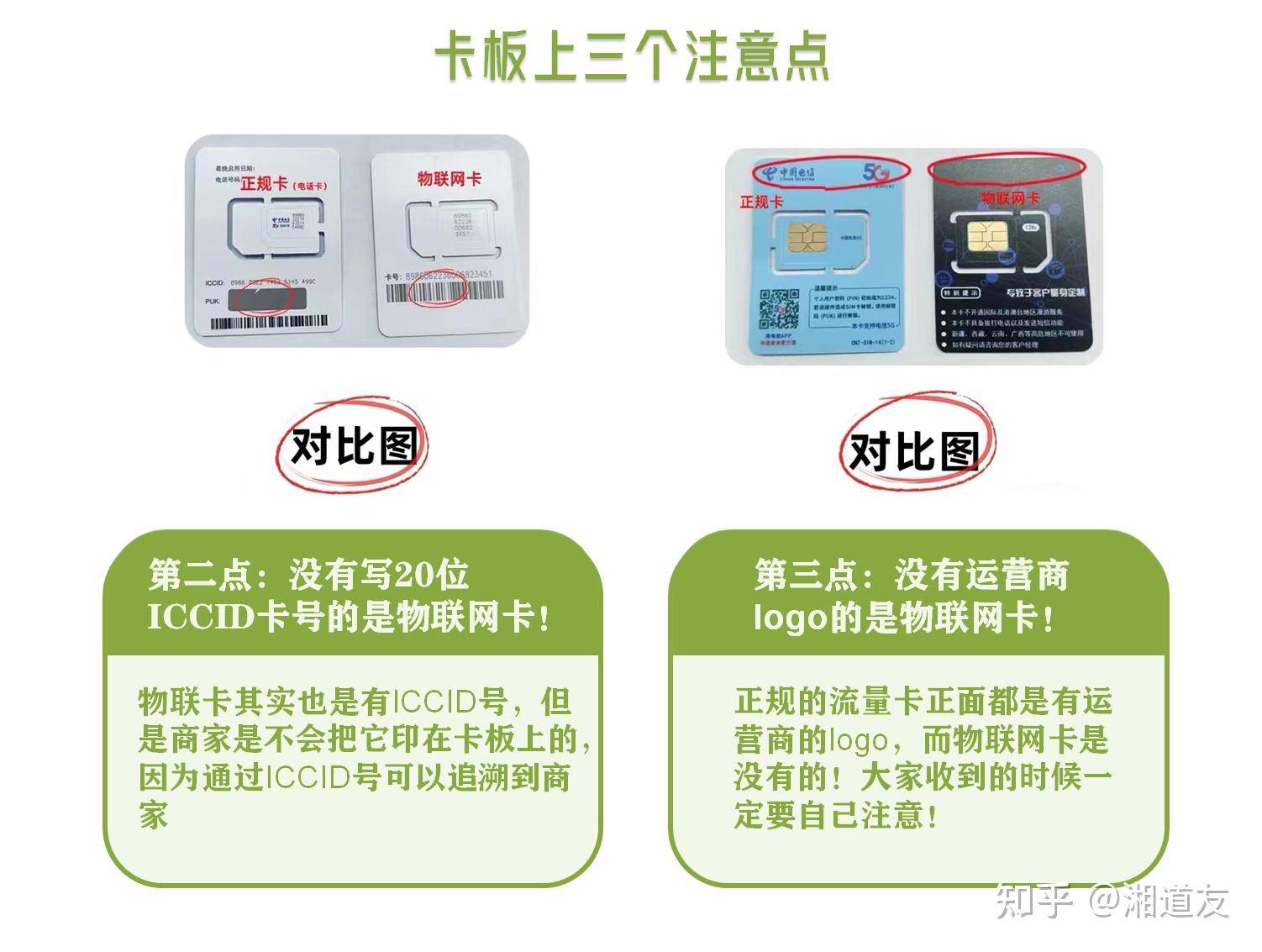 在网上买的流量卡靠谱吗？  第3张