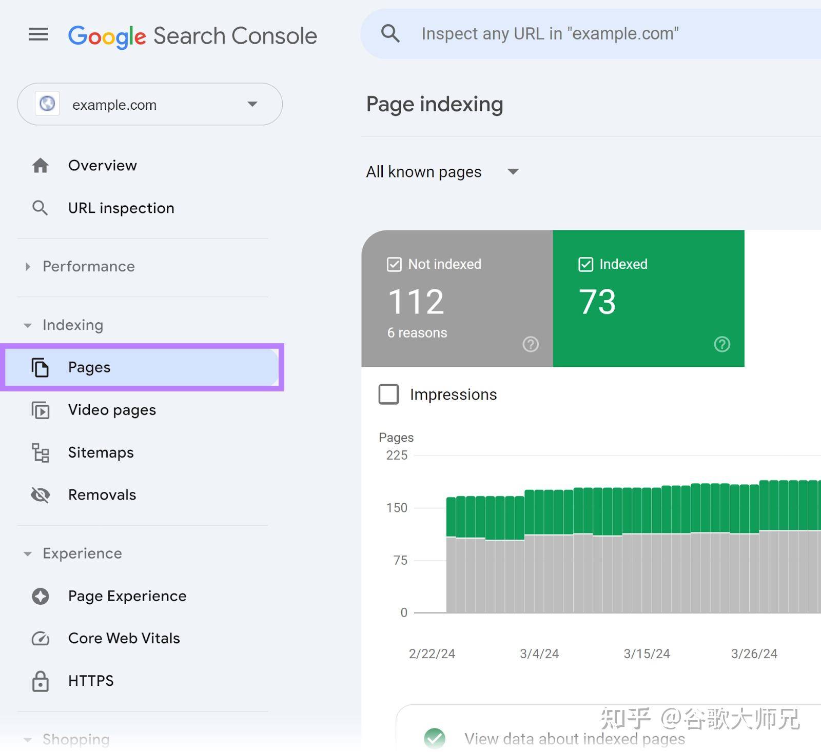 有没有高手指点一下Google做SEO现在的技巧啊？心好累。  第1张