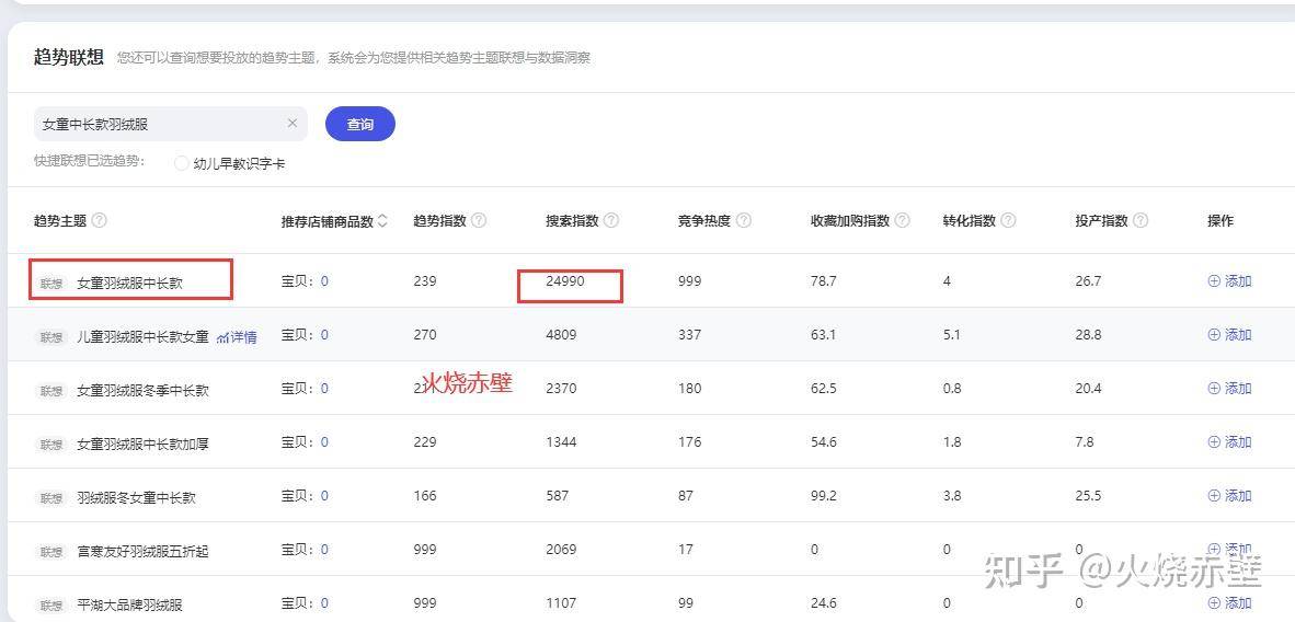 2025年淘宝店不刷单还能做吗？  第15张