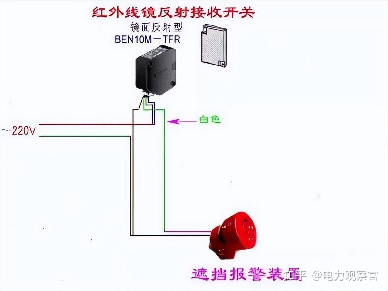 本专业是电气的，请问入门plc 必须要从电工接线开始吗，我怕被公司骗了，想请教各位?  第69张