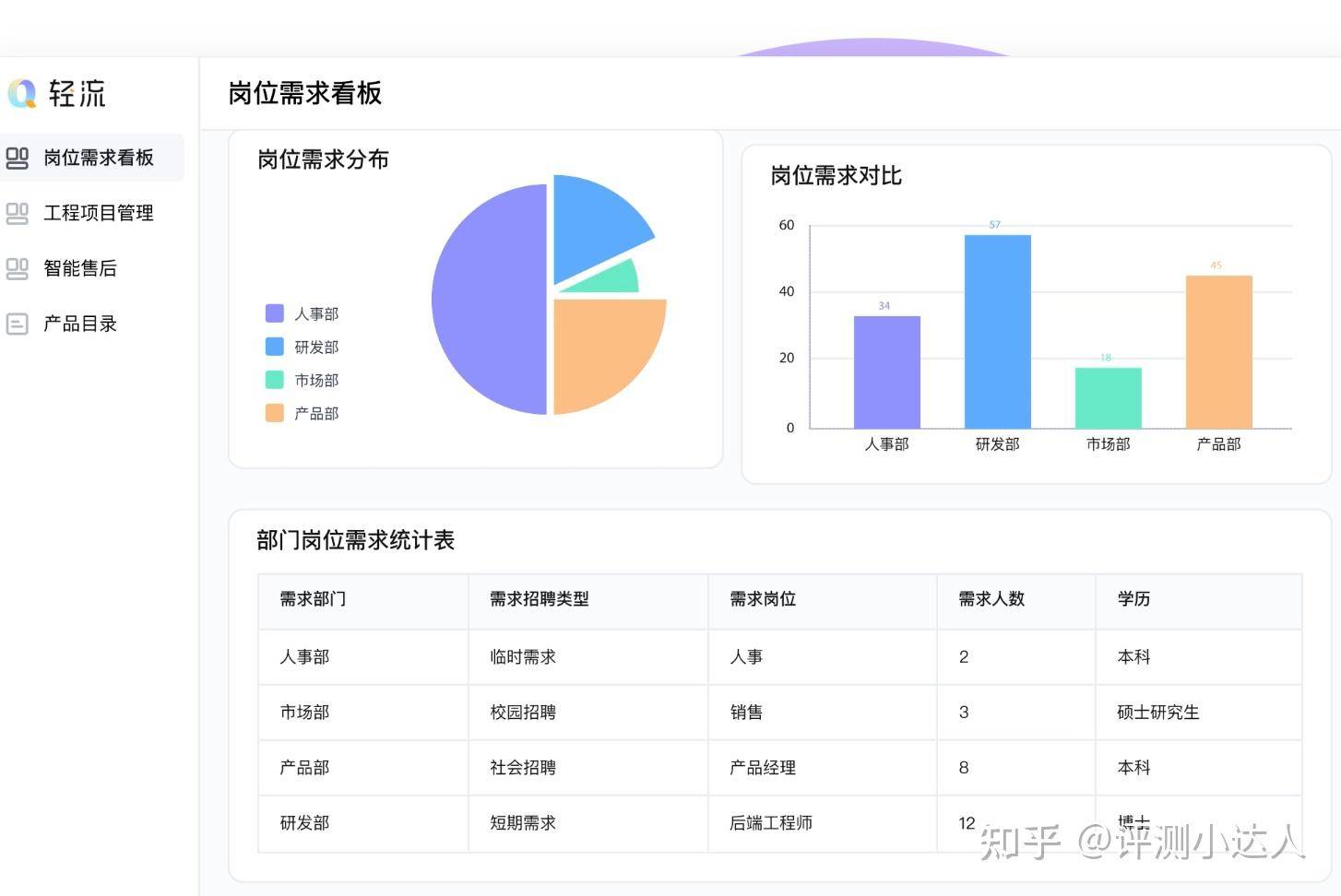 Windows 系统中有哪些「必装」的优秀软件推荐吗？  第3张