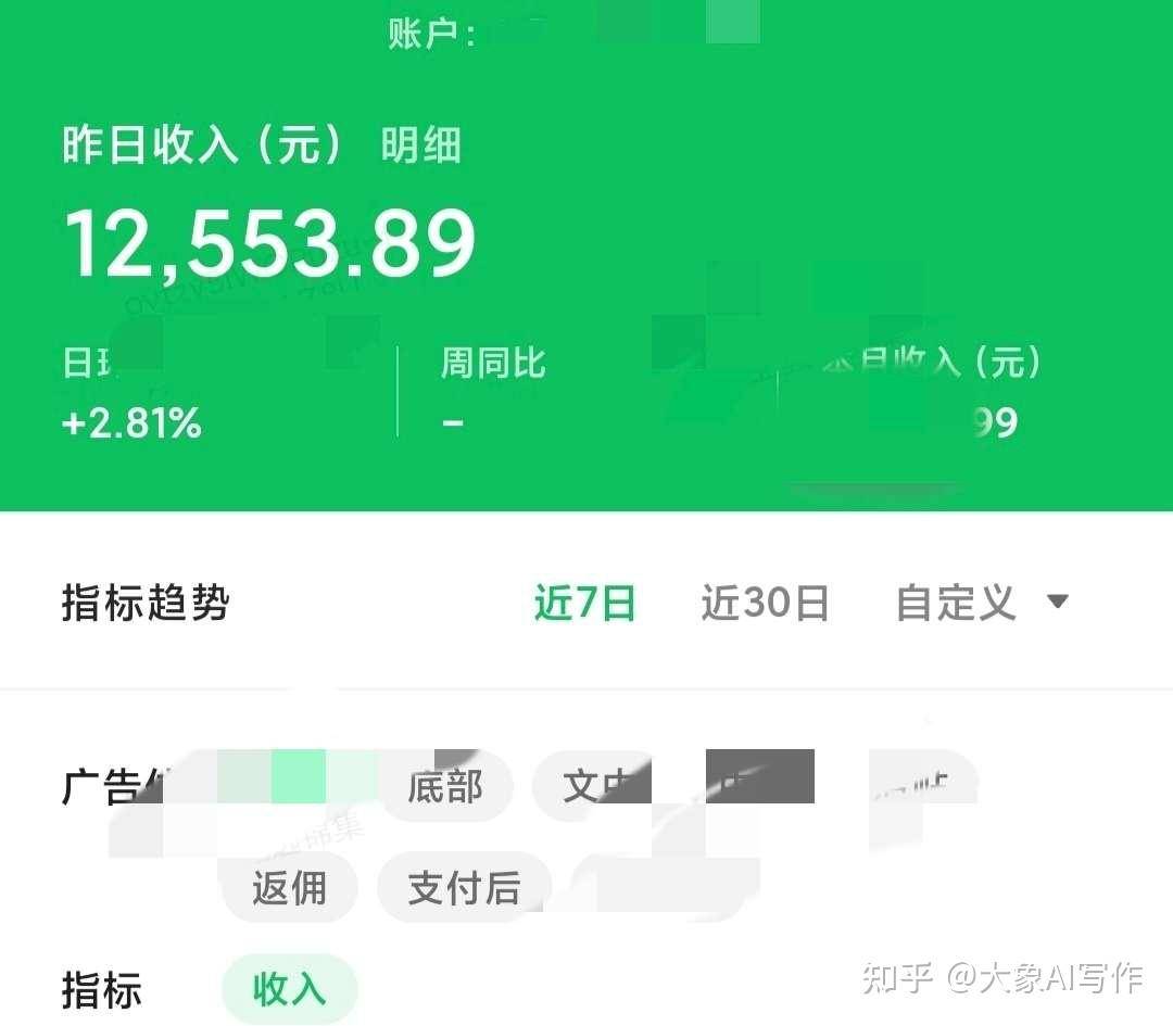 有什么无限免费的ai写作?  第3张
