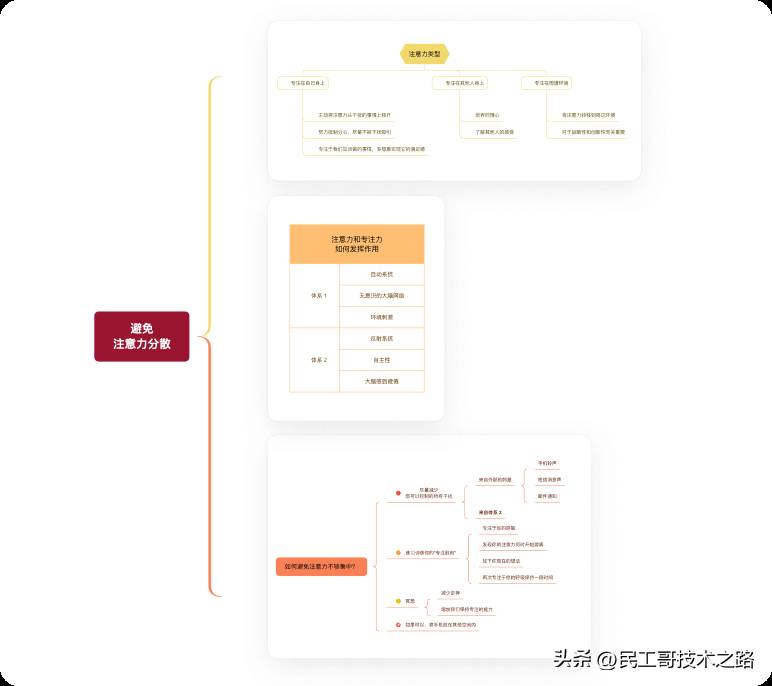 有什么神仙软件，一辈子都不想删掉?  第6张