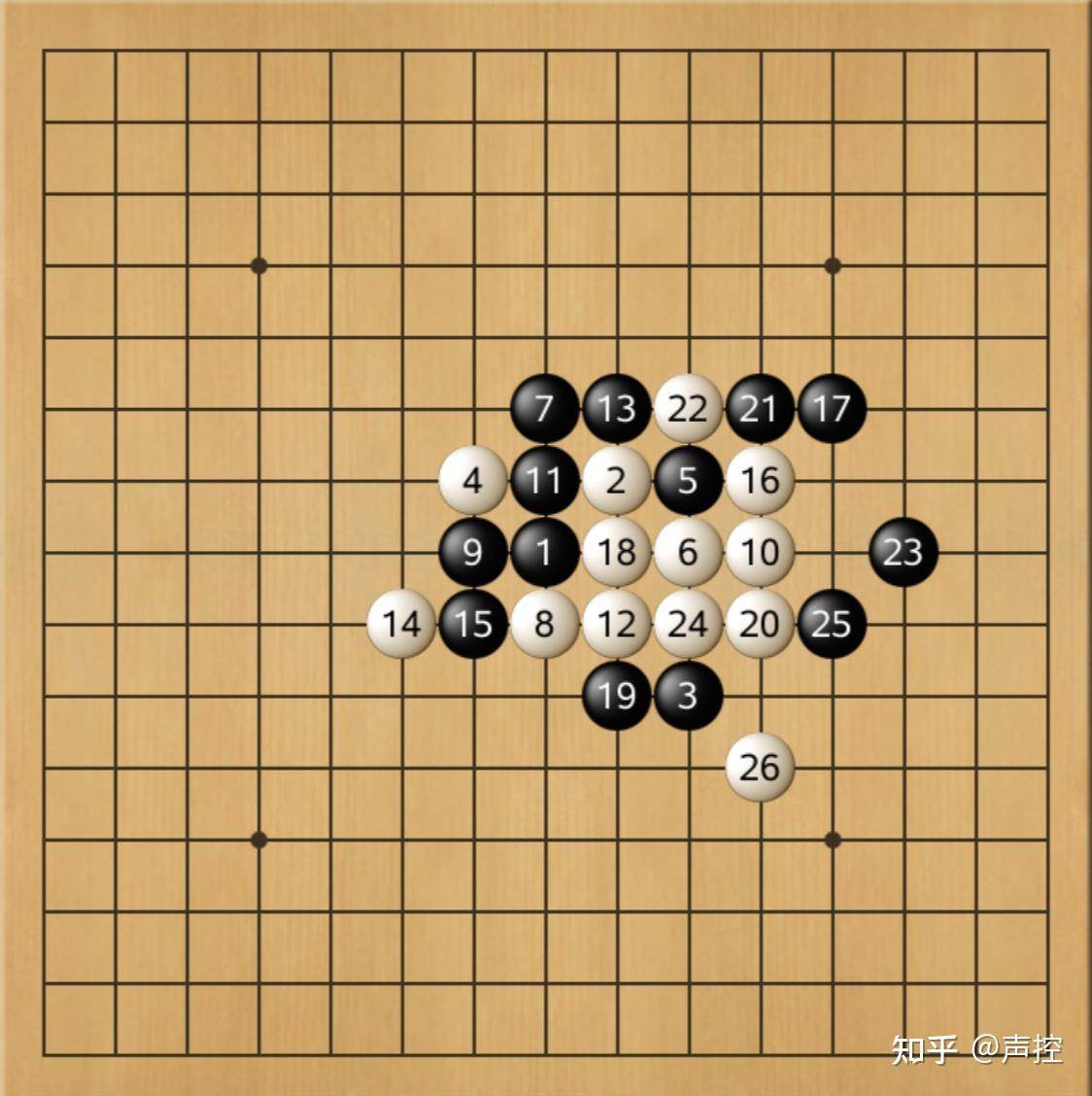 为什么五子棋始终没有发展起来？  第25张