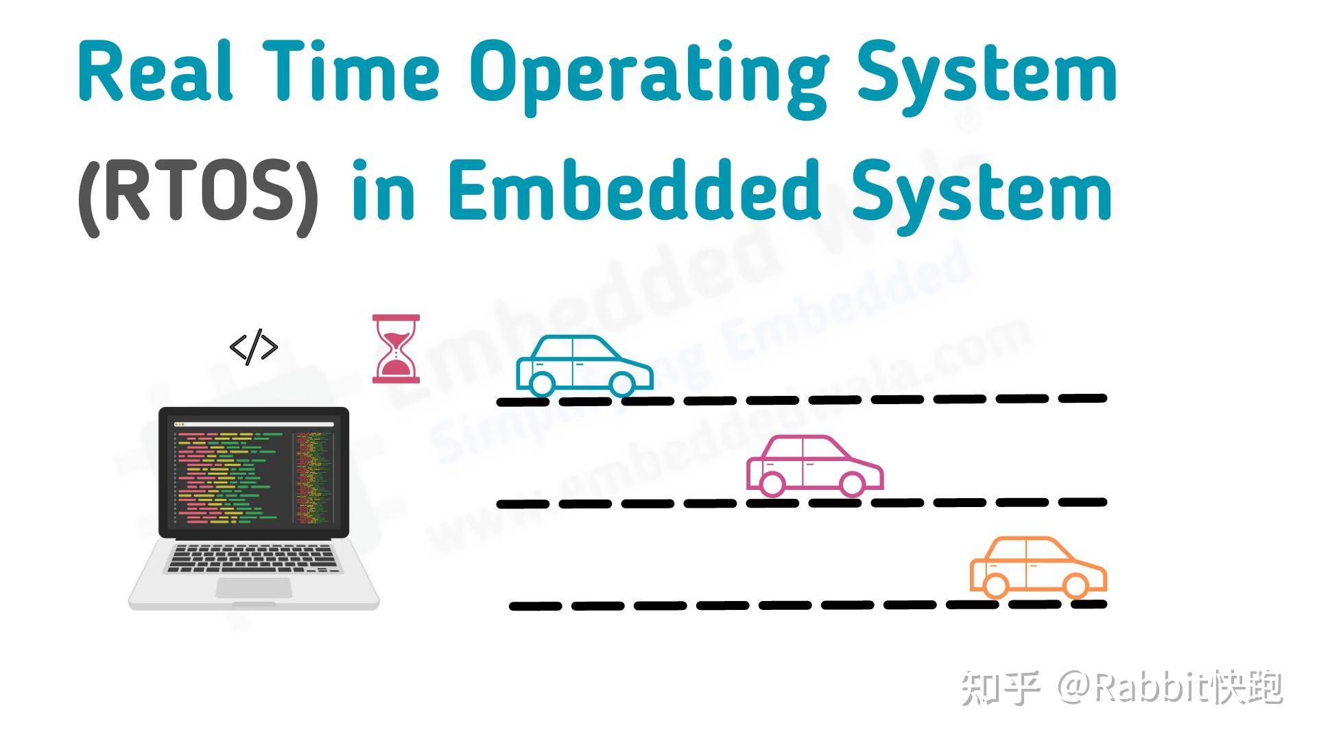 RTOS和非RTOS比得到了什么牺牲了什么？  第3张
