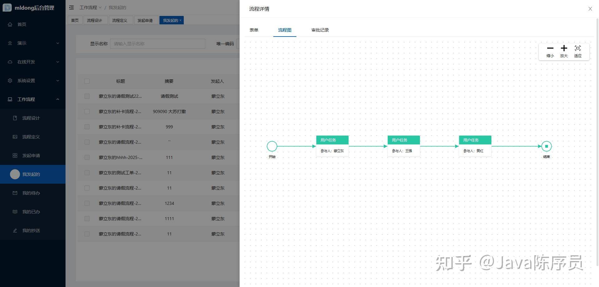 工作流引擎哪家好？  第8张