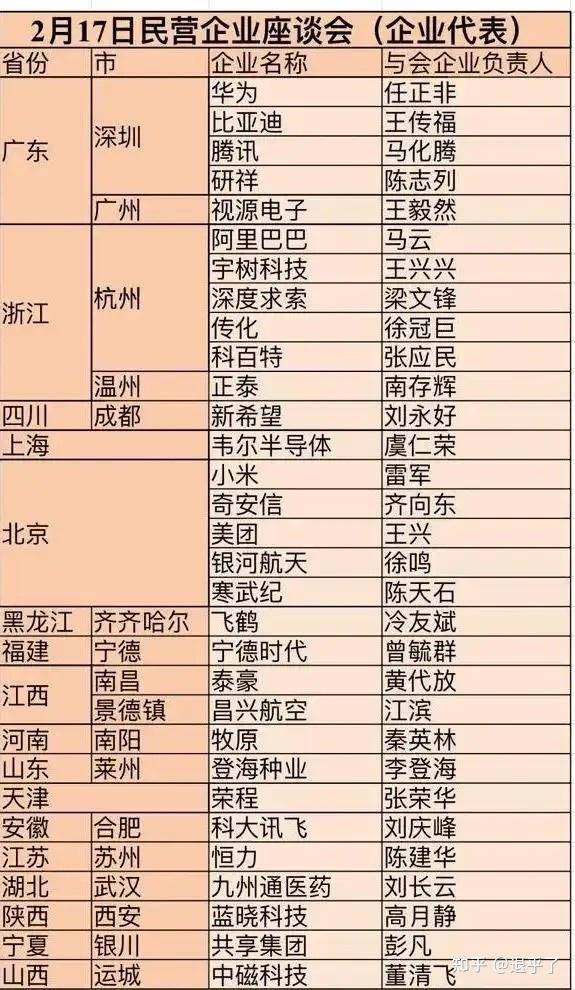 江西真的像大家眼中的那么不堪嘛?  第1张