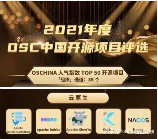有什么比较优秀的Java开源项目？  第19张