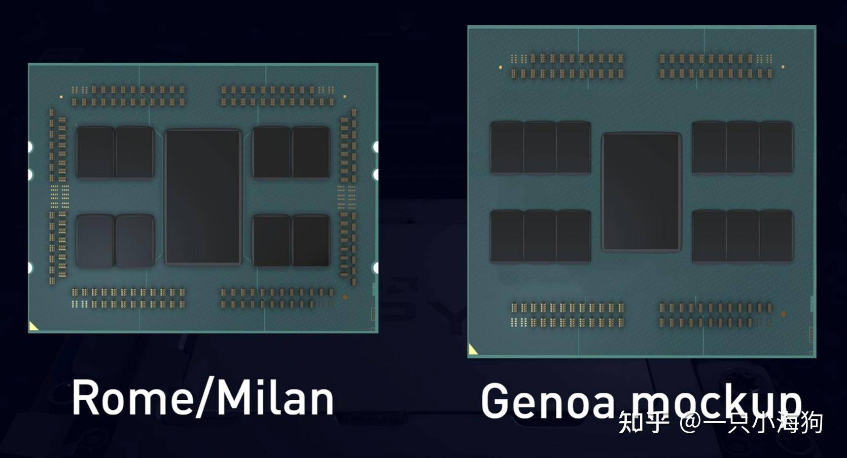 为什么intel的7nm工艺的处理器没有像amd的那样积热那么严重?  第4张