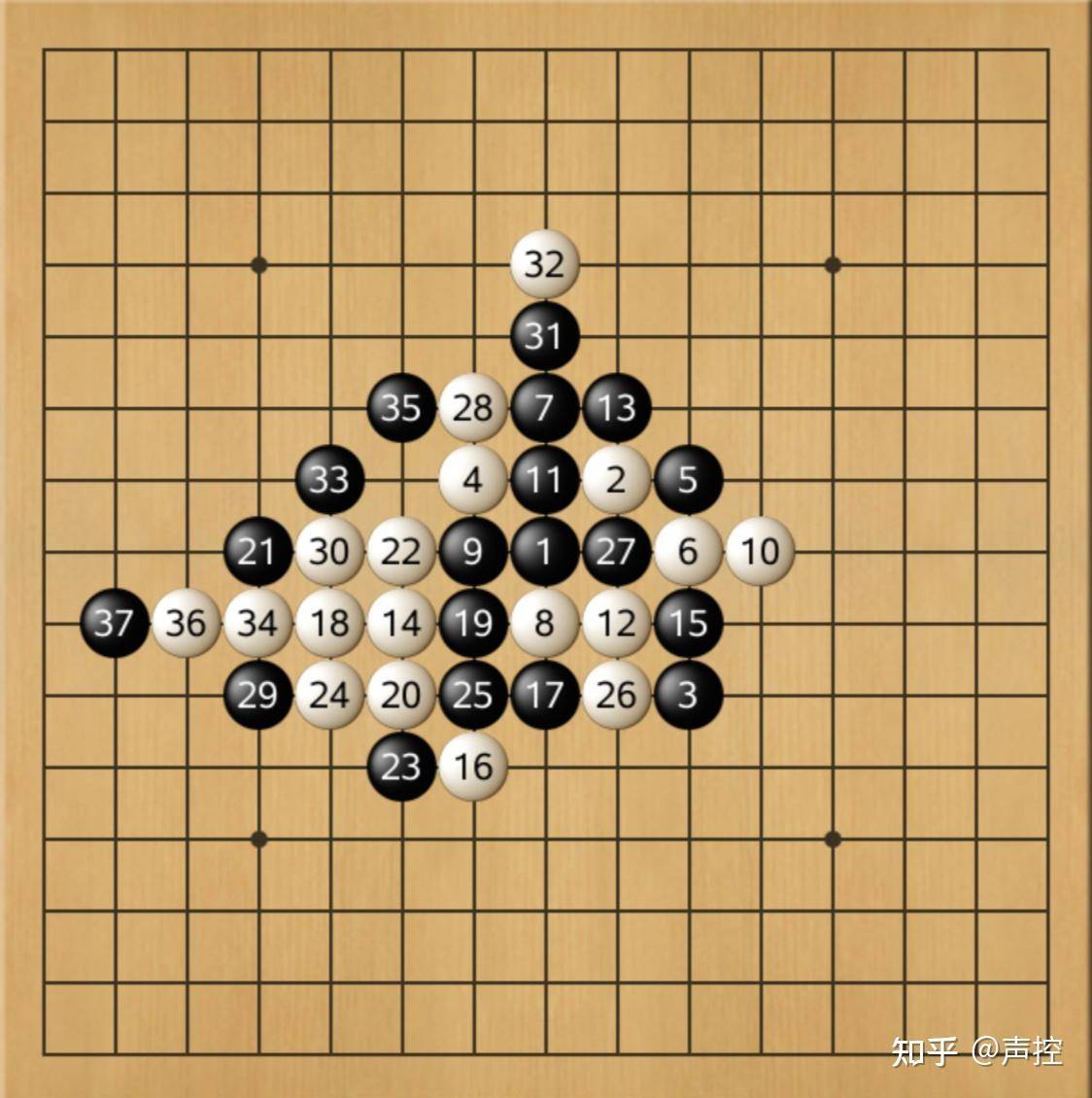 为什么五子棋始终没有发展起来？  第43张