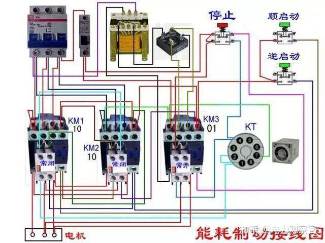 本专业是电气的，请问入门plc 必须要从电工接线开始吗，我怕被公司骗了，想请教各位?  第105张