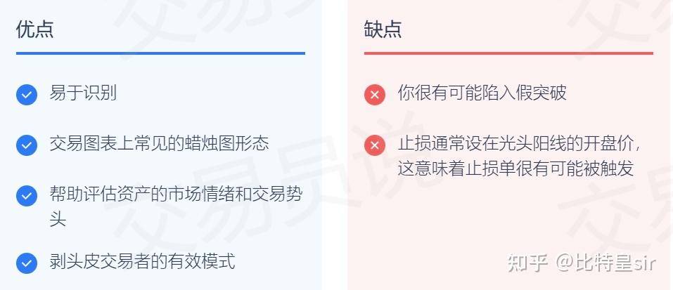 为什么越来越多的大学生开始玩Web3 ？  第14张