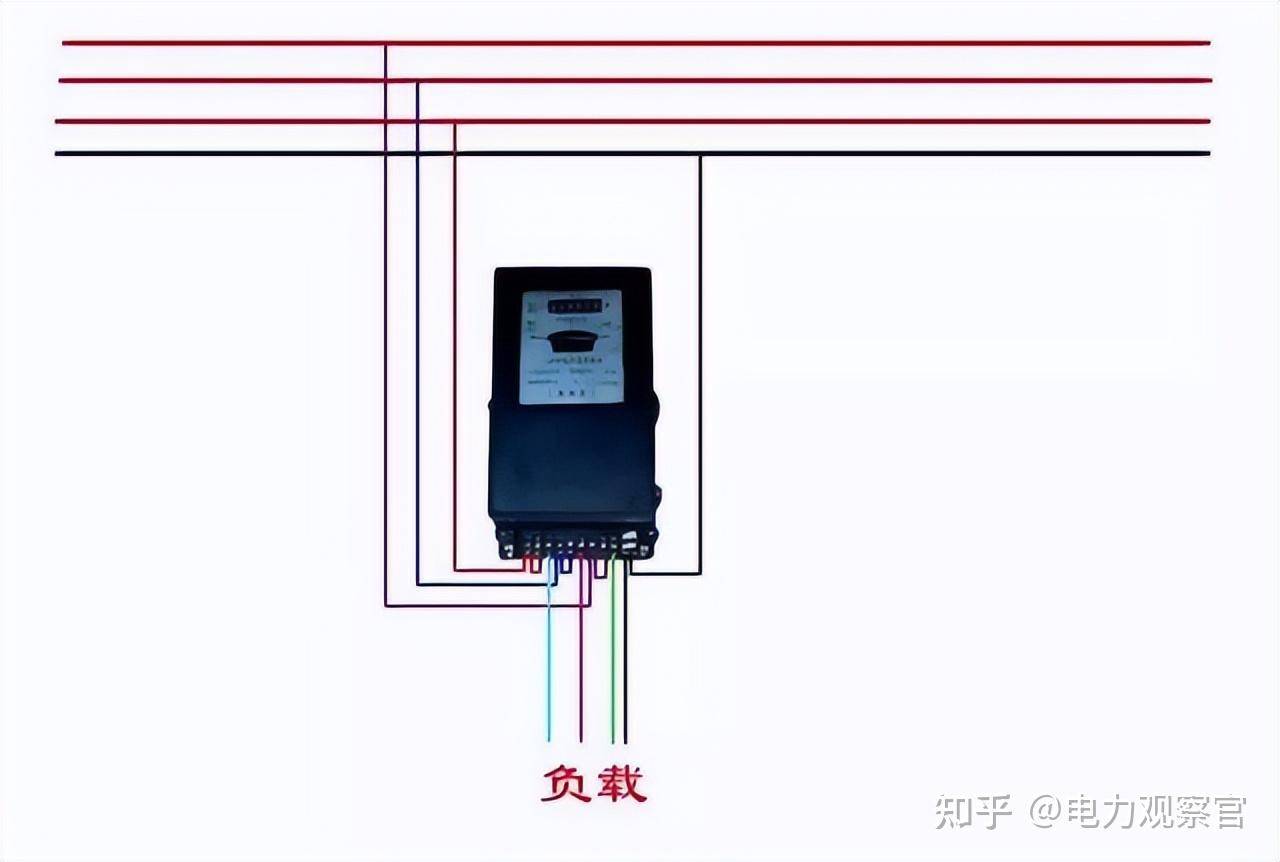 本专业是电气的，请问入门plc 必须要从电工接线开始吗，我怕被公司骗了，想请教各位?  第49张