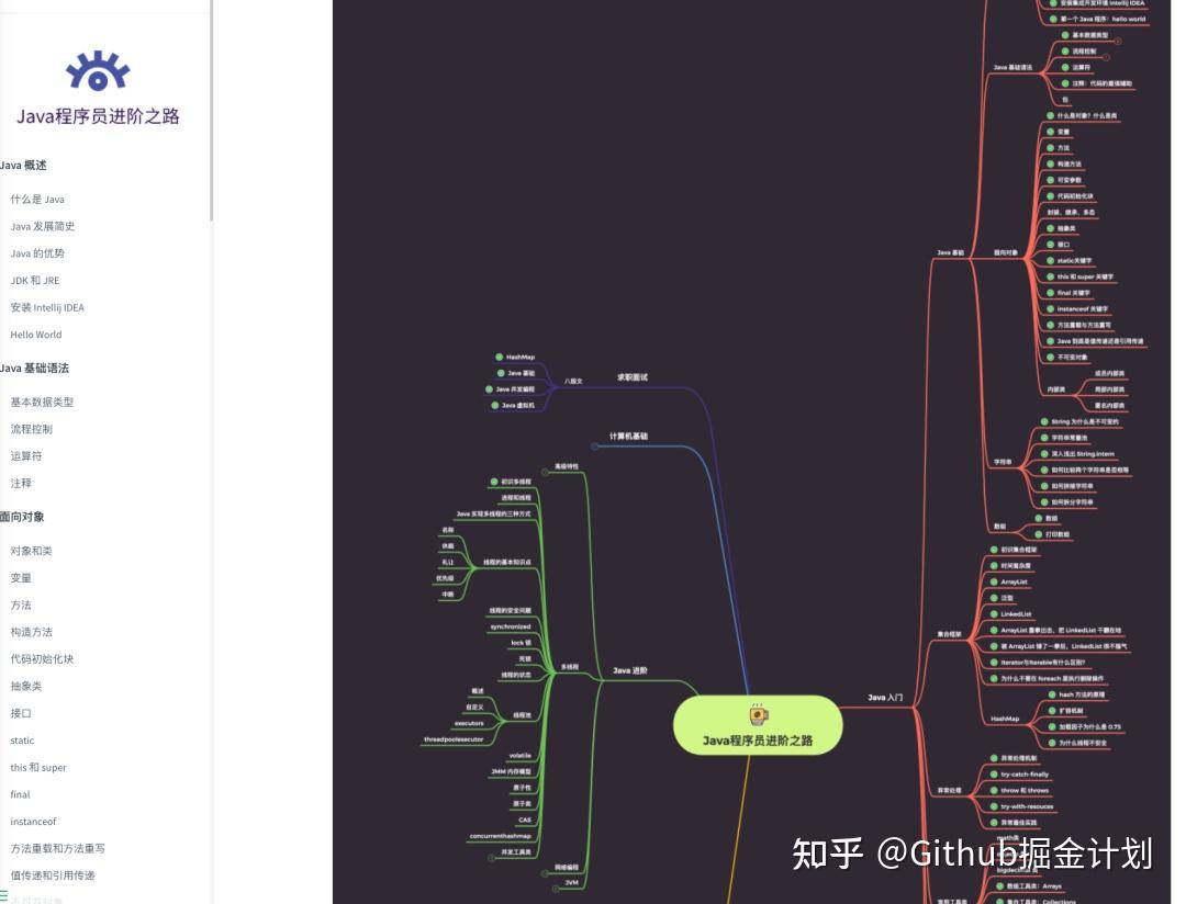 有什么比较优秀的Java开源项目？  第16张