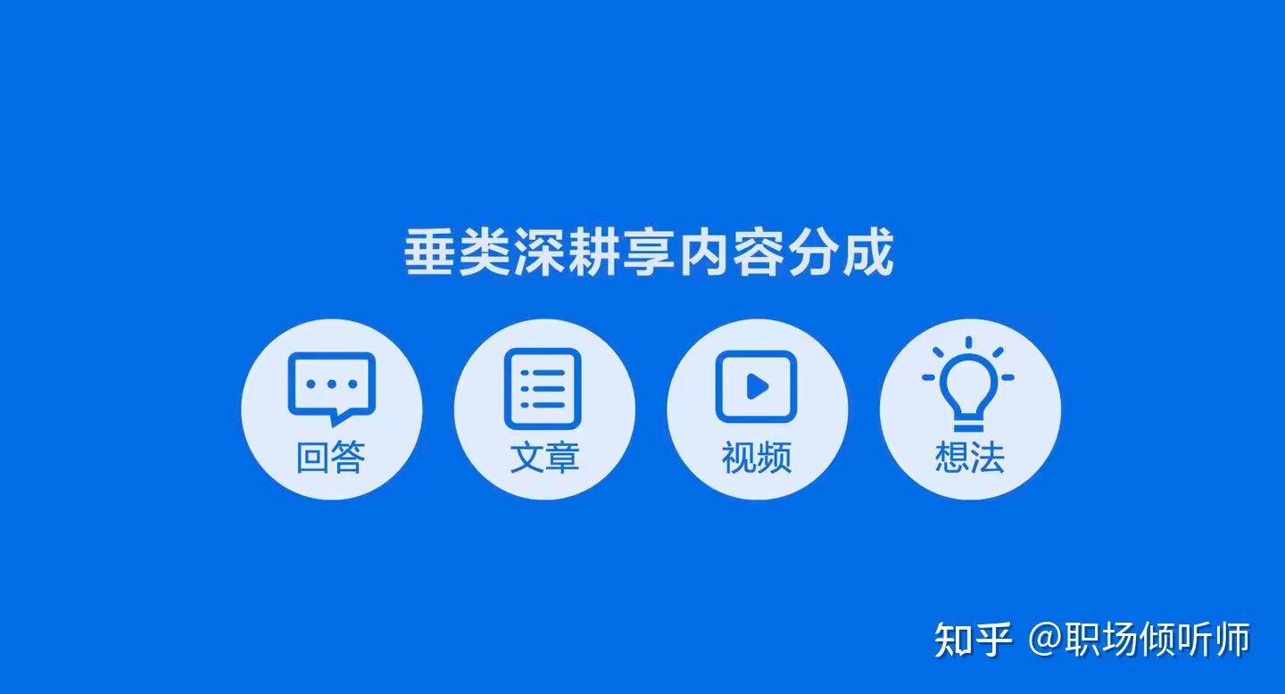 新手，粉丝不足100，怎么坚持？  第2张