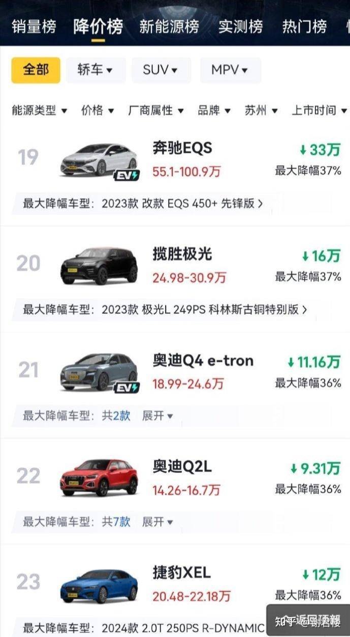 为啥都说比亚迪要倒闭啊？  第3张