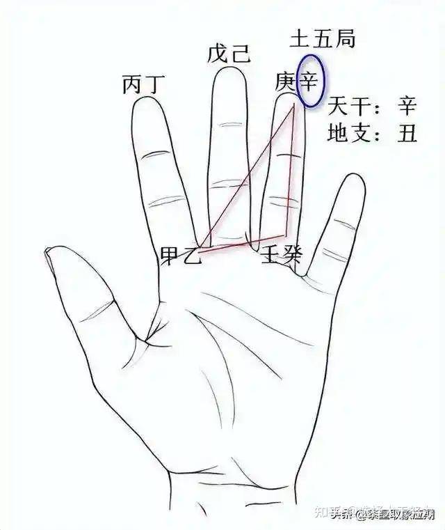真实的中国功夫高手到底有多厉害？  第13张
