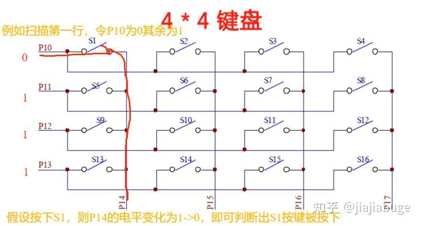 如何按下一个矩阵键盘，松开后直到按下另个键盘之前，显示不消失？  第2张