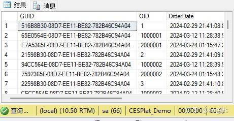 不会写复杂的SQL，该怎么学习？  第7张