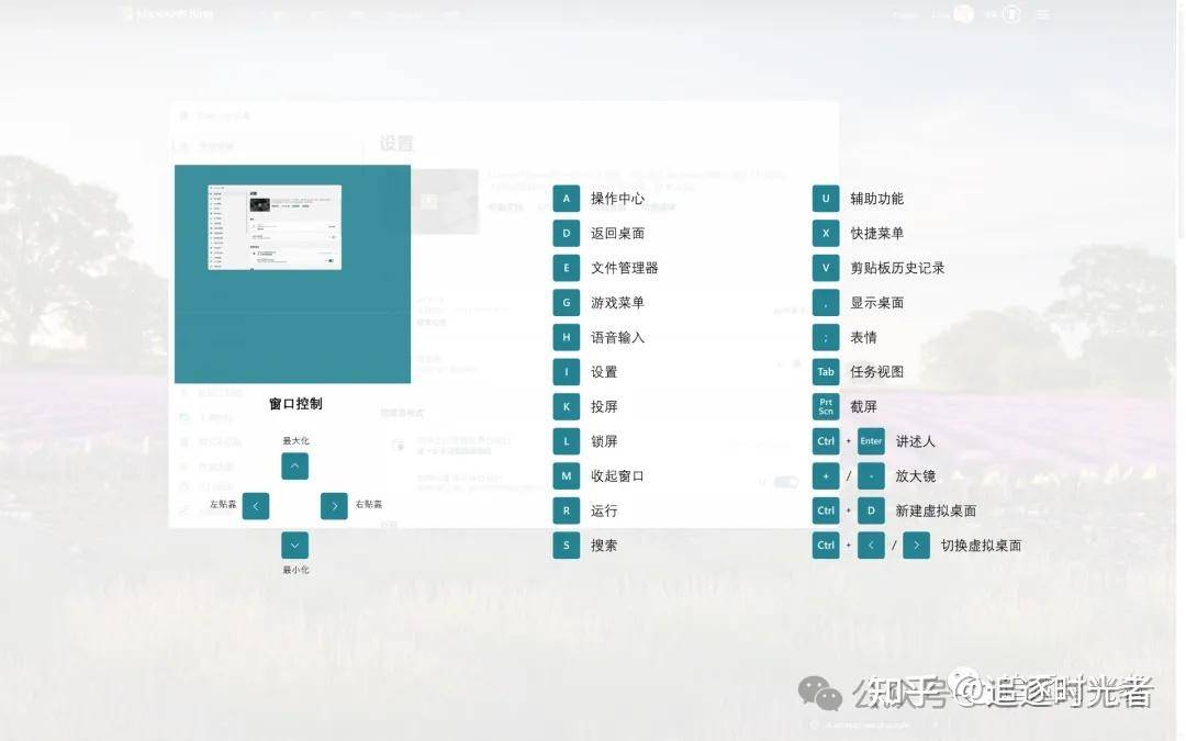 有哪些让你「 爽到爆炸 」的 Windows 软件？  第10张