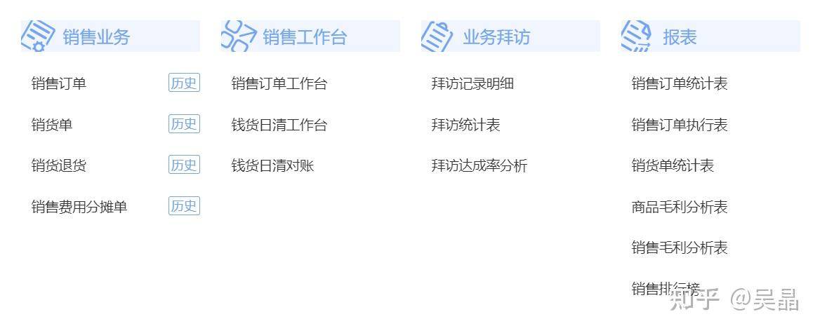 用友比金蝶贵，是用友比金蝶做的好吗？好在哪里了？  第4张